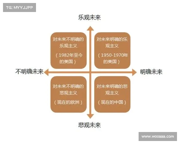 西甲青训球员的崛起与未来发展趋势分析